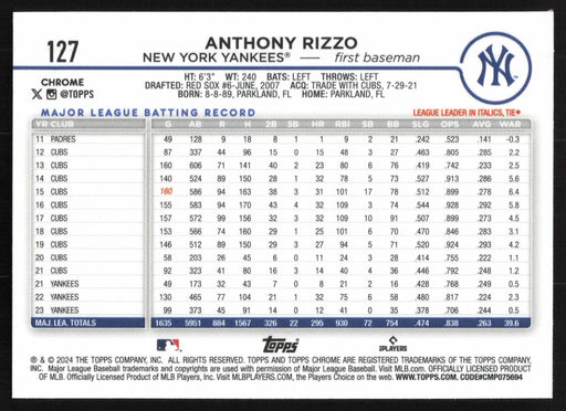 2024 Topps Chrome #127 Anthony Rizzo