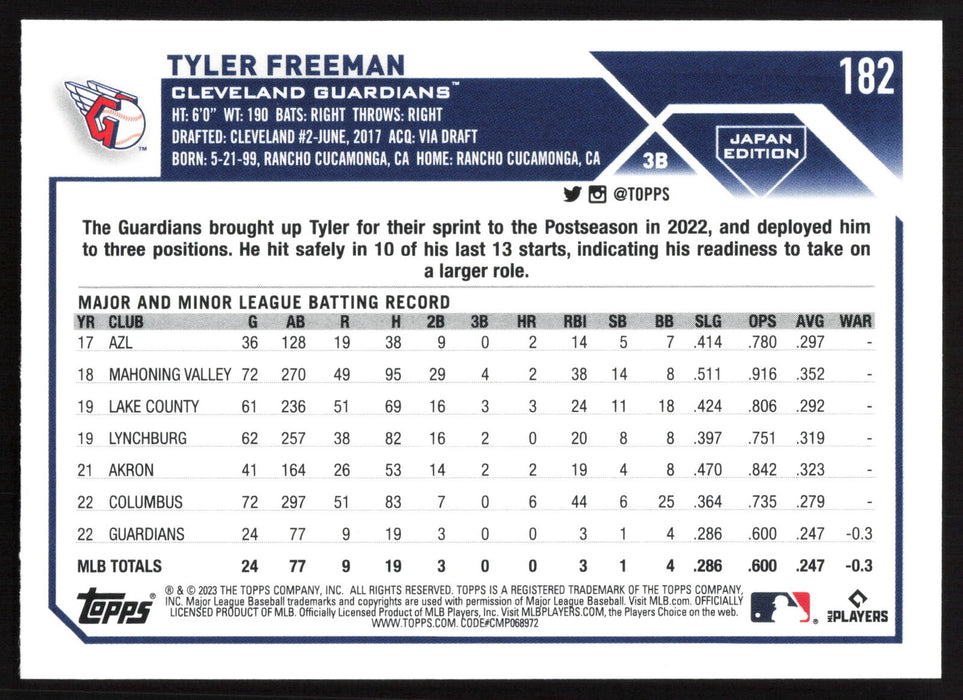 2023 Topps Japan Edition #182 Tyler Freeman