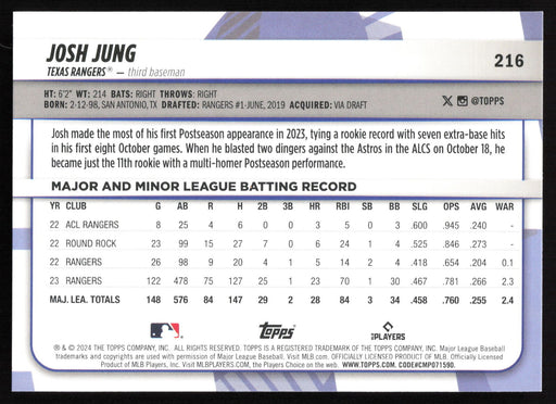 2024 Topps Big League #216 Josh Jung Rainbow Foil