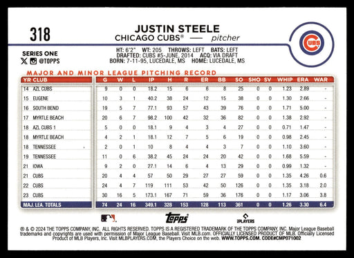 2024 Topps #318 Justin Steele Rainbow Foil