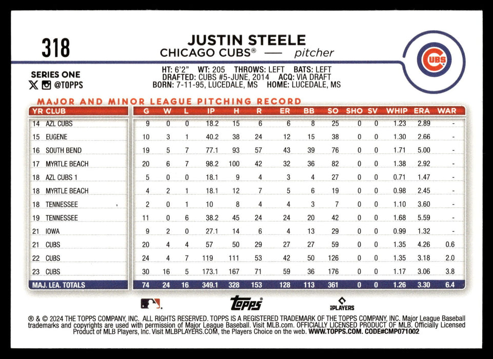 2024 Topps #318 Justin Steele Rainbow Foil