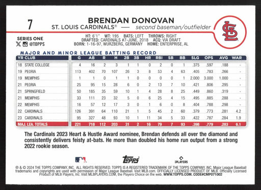 2024 Topps #7 Brendan Donovan Royal Blue