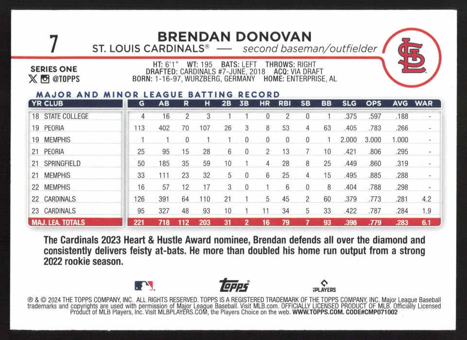 2024 Topps #7 Brendan Donovan Royal Blue