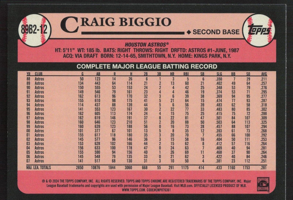 2024 Topps #89B2-12 Craig Biggio 1989 Topps Baseball 35th Anniversary Foil