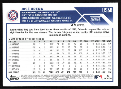 2023 Topps Update #US68 José Ureña Gold Foil