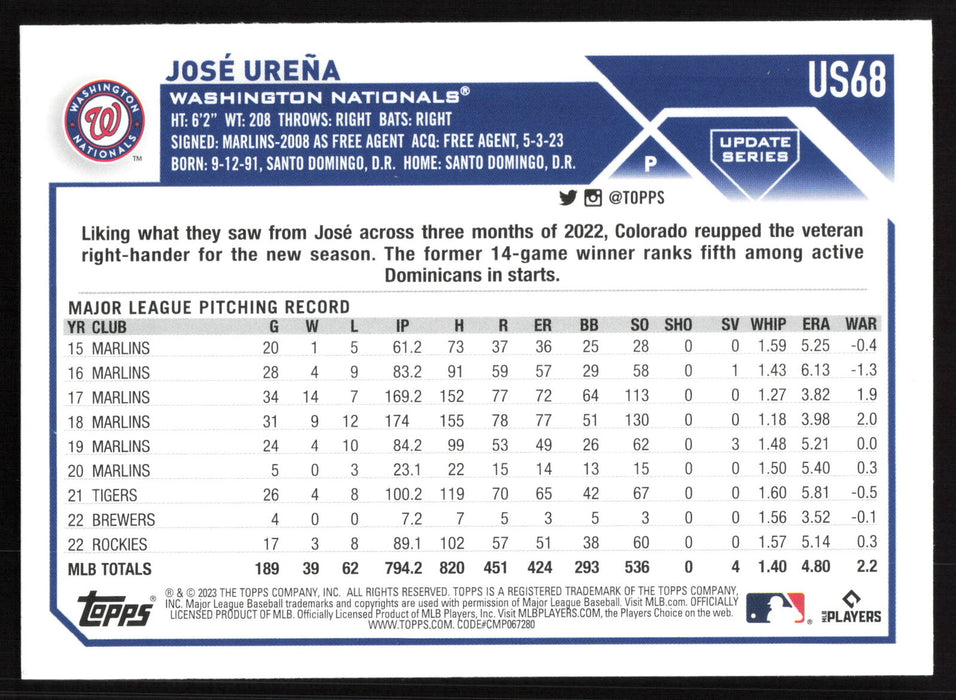 2023 Topps Update #US68 José Ureña Gold Foil