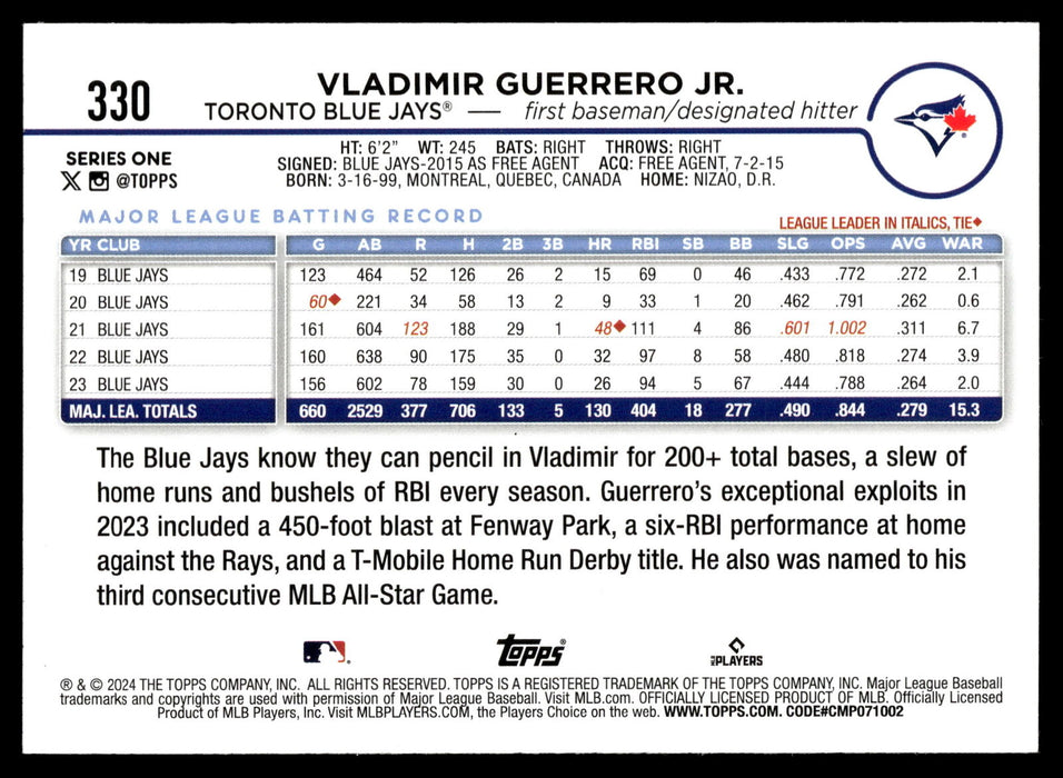 2024 Topps #330 Vladimir Guerrero Jr. Rainbow Foil