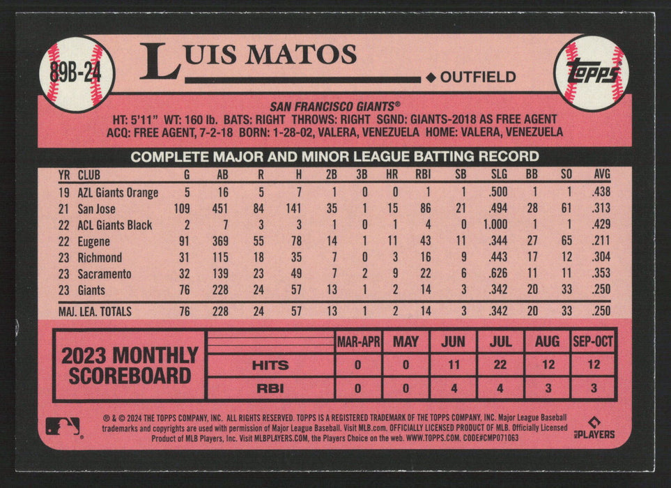 2024 Topps #89B-24 Luis Matos 1989 Topps Baseball 35th Anniversary