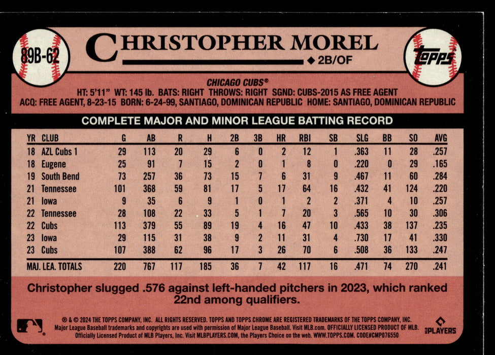 2024 Topps #89B-62 Christopher Morel 1989 Topps Baseball 35th Anniversary Foil