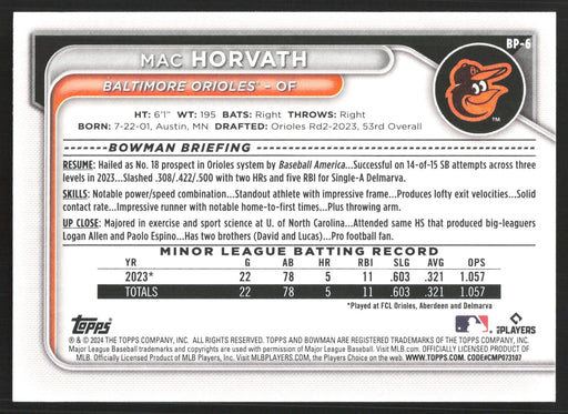 2024 Bowman #BP-6 Mac Horvath Base