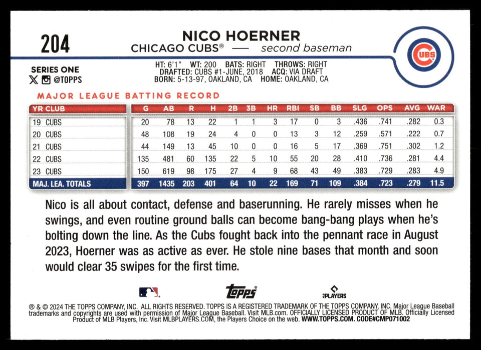 2024 Topps #204 Nico Hoerner Rainbow Foil