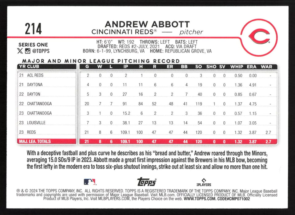 2024 Topps #214 Andrew Abbott - 5 Card Player Lot - Rookie Card