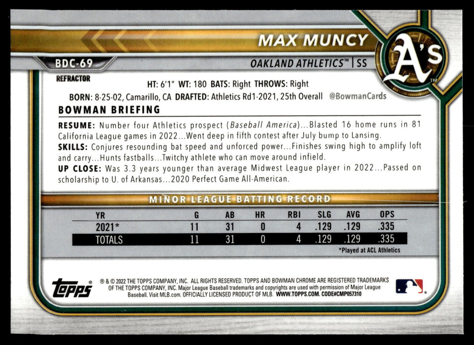 2022 Bowman Draft #BDC-69 Max Muncy Chrome Refractor