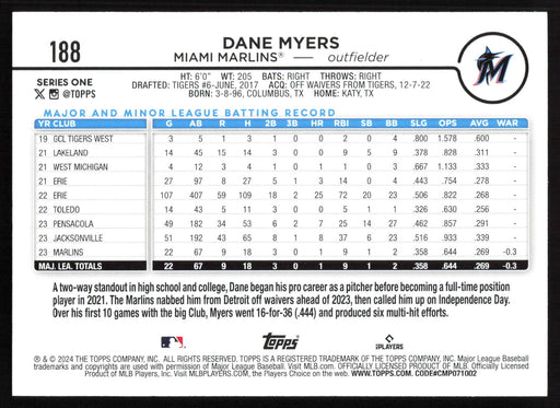 2024 Topps #188 Dane Myers - 5 Card Player Lot - Rookie Card