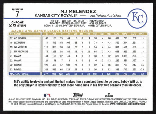 2024 Topps Chrome #7 MJ Melendez Refractor