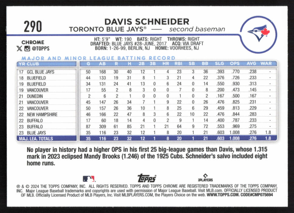 2024 Topps Chrome #290 Davis Schneider