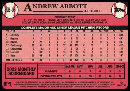 2024 Topps #89B-96 Andrew Abbott 1989 Topps Baseball 35th Anniversary Foil