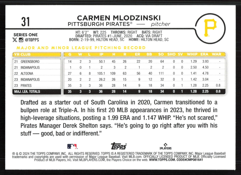 2024 Topps #31 Carmen Mlodzinski Holiday