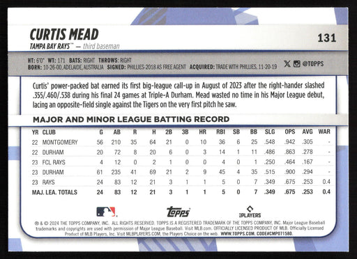 2024 Topps Big League #131 Curtis Mead