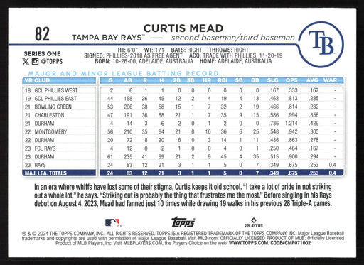 2024 Topps #82 Curtis Mead - 5 Card Player Lot - Rookie Card