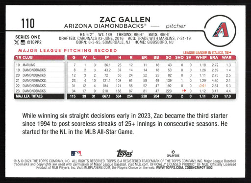 2024 Topps #110 Zac Gallen