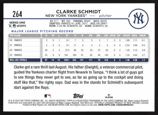 2024 Topps #264 Clarke Schmidt Holiday (Series One)