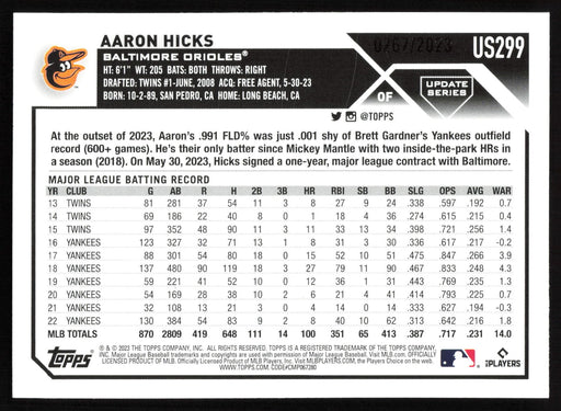 2023 Topps Update #US299 Aaron Hicks Gold #/2023