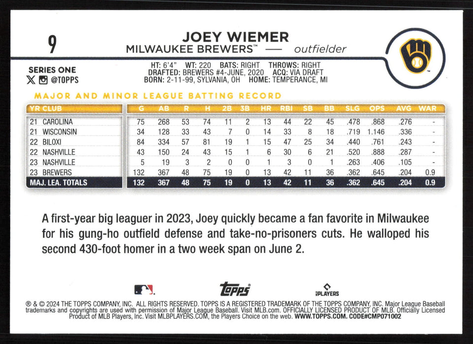 2024 Topps #9 Joey Wiemer Gold Foil