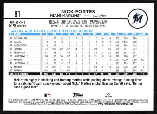 2024 Topps #81 Nick Fortes Holiday