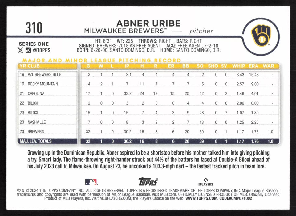 2024 Topps #310 Abner Uribe - 5 Card Player Lot - Rookie Card
