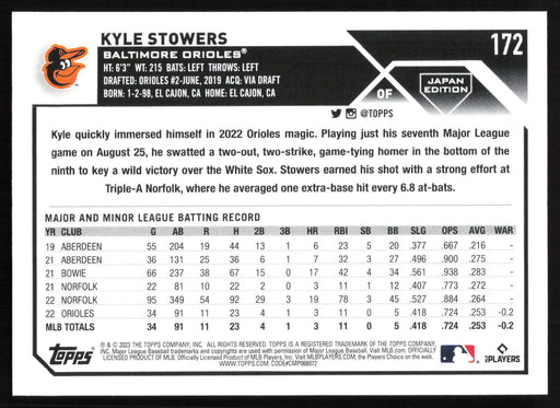 2023 Topps Japan Edition #172 Kyle Stowers