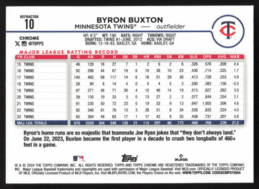 2024 Topps Chrome #10 Byron Buxton Refractor