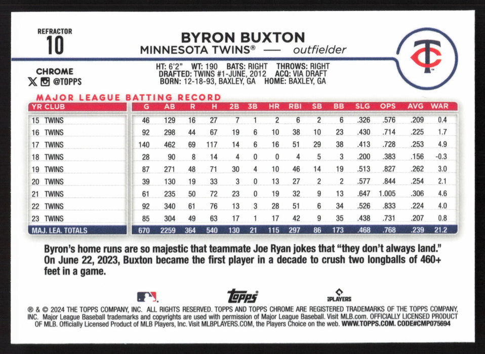 2024 Topps Chrome #10 Byron Buxton Refractor