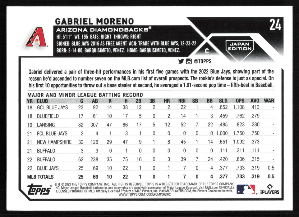 2023 Topps Japan Edition #24 Gabriel Moreno