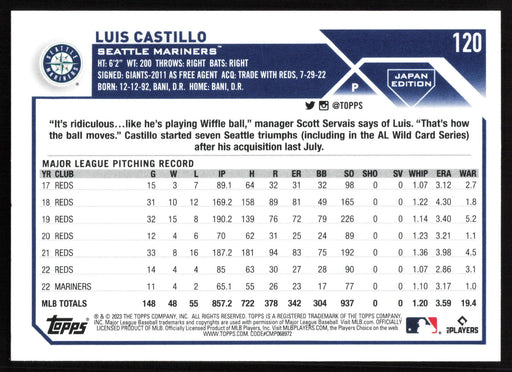 2023 Topps Japan Edition #120 Luis Castillo