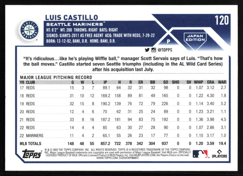 2023 Topps Japan Edition #120 Luis Castillo