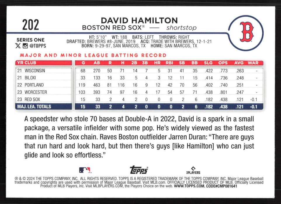 2024 Topps #202 David Hamilton Holiday