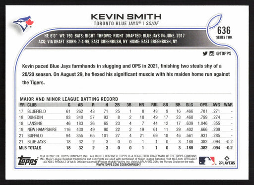 2022 Topps #636 Kevin Smith Royal Blue