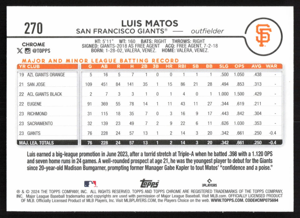 2024 Topps Chrome #270 Luis Matos