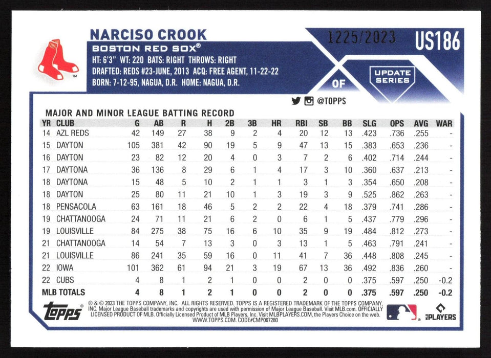 2023 Topps Update #US186 Narciso Crook Gold #/2023