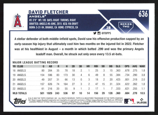 2023 Topps #636 David Fletcher Rainbow Foil