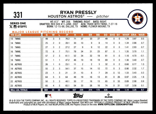 2024 Topps #331 Ryan Pressly Rainbow Foil