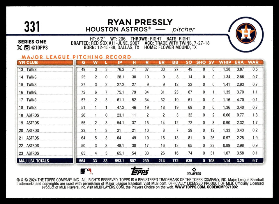 2024 Topps #331 Ryan Pressly Rainbow Foil