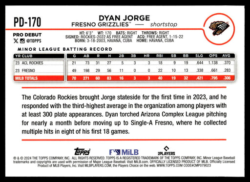 2024 Topps Pro Debut #PD-170 Dyan Jorge