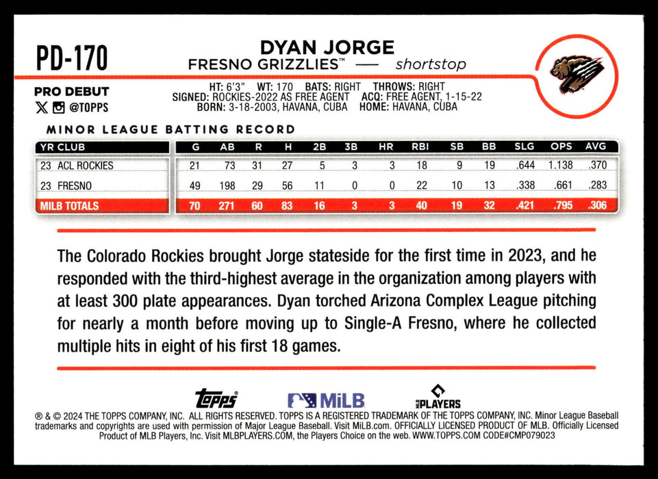 2024 Topps Pro Debut #PD-170 Dyan Jorge