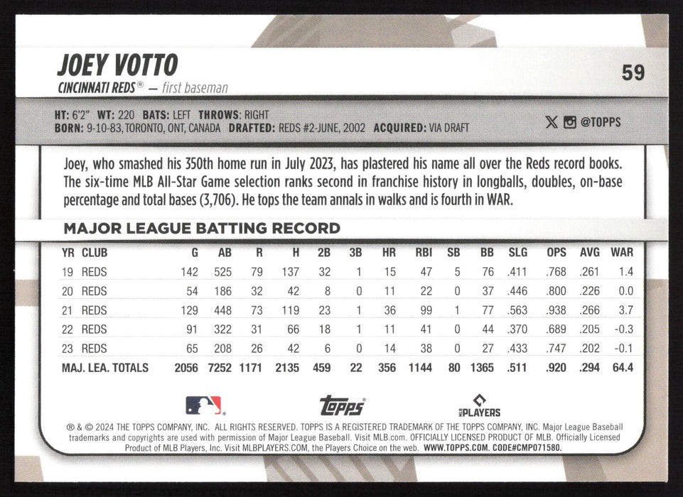 2024 Topps Big League #59 Joey Votto