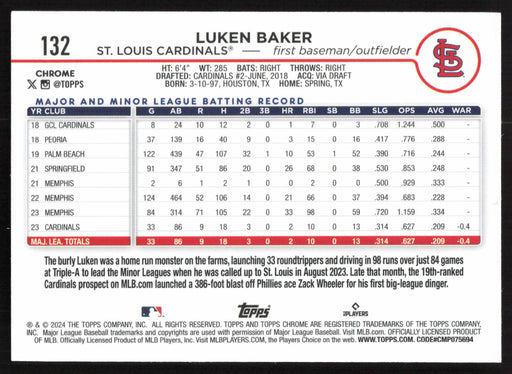 2024 Topps Chrome #132 Luken Baker