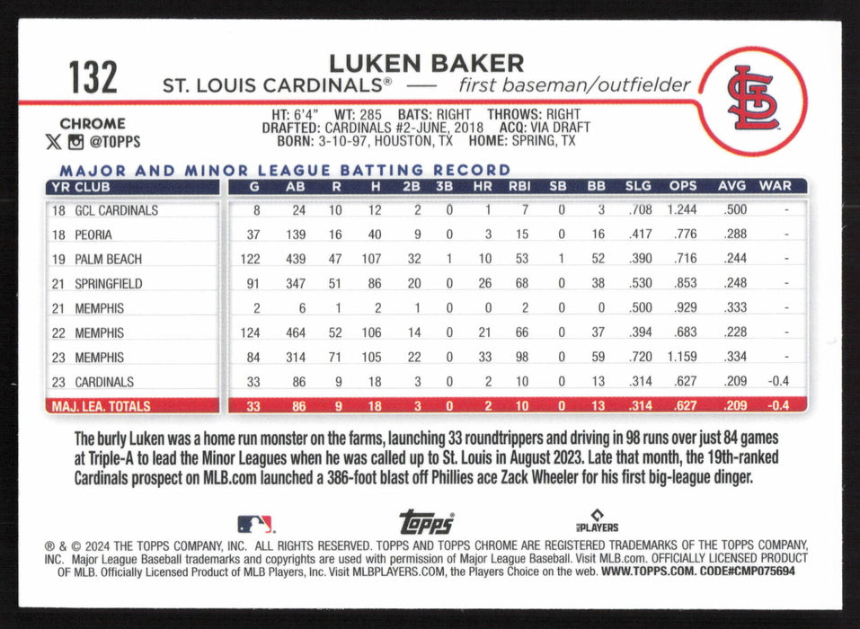 2024 Topps Chrome #132 Luken Baker