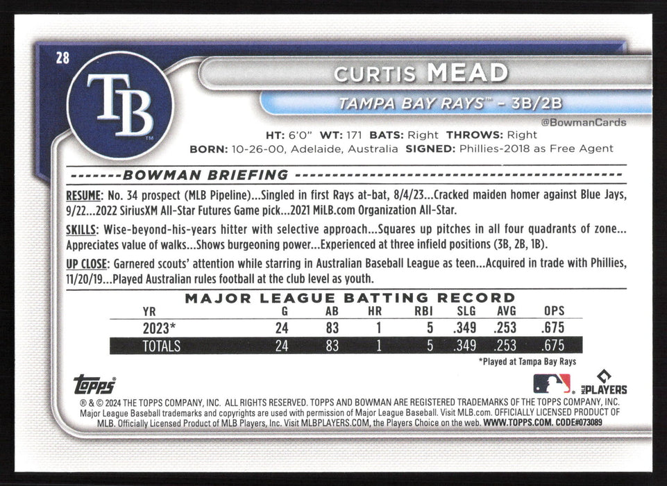 2024 Bowman #28 Curtis Mead