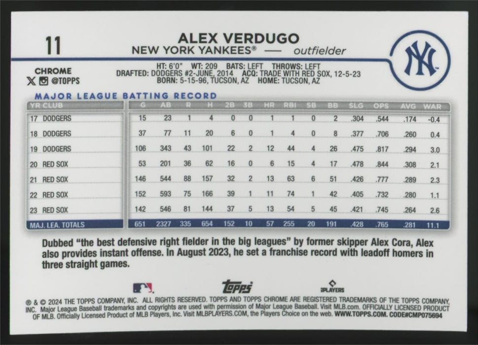 2024 Topps Chrome #11 Alex Verdugo